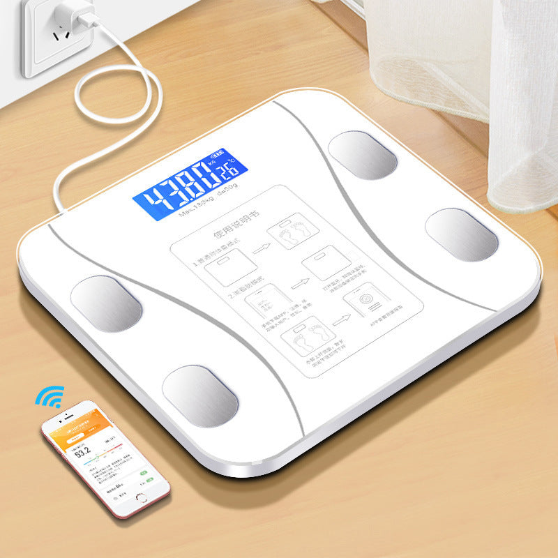 gadgets The Rechargeable Body Fat Scale You Deserve.