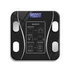 gadgets The Rechargeable Body Fat Scale You Deserve.