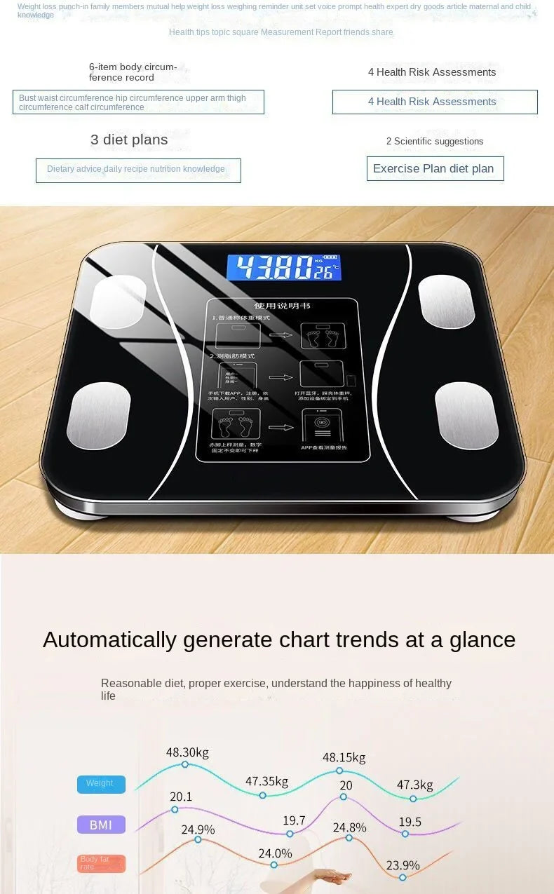 Smart Body Fat Scale – USB Rechargeable, 180 kg Limit