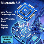 M10 TWS Wireless Bluetooth Earphones.